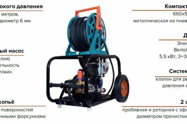Вход на кракен зеркало