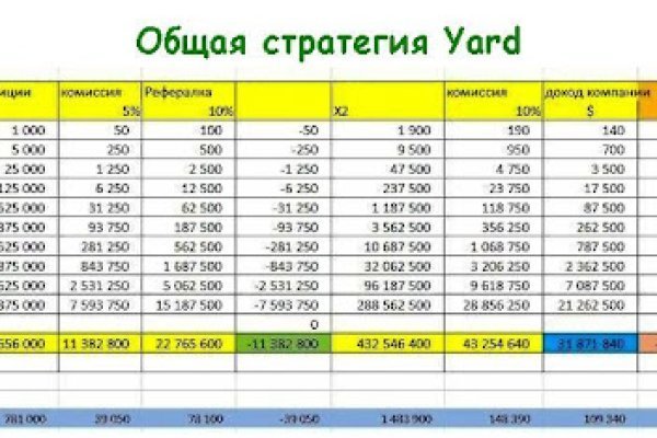 Рабочая ссылка на кракен