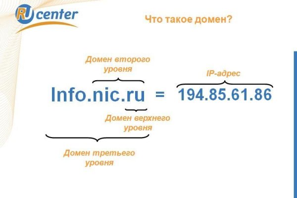 Как пополнить кошелек на кракене даркнет