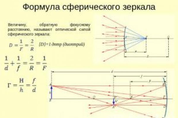 Кракен нарка шоп