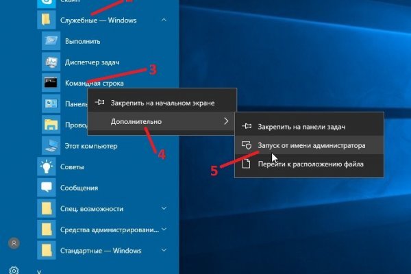 Что такое кракен сайт в россии